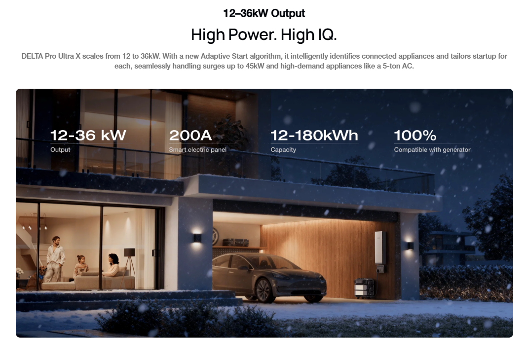 A house at night with a car in the garage. Features of the device include 12-38kW, 200A, 12-180kWh, and 100% power.