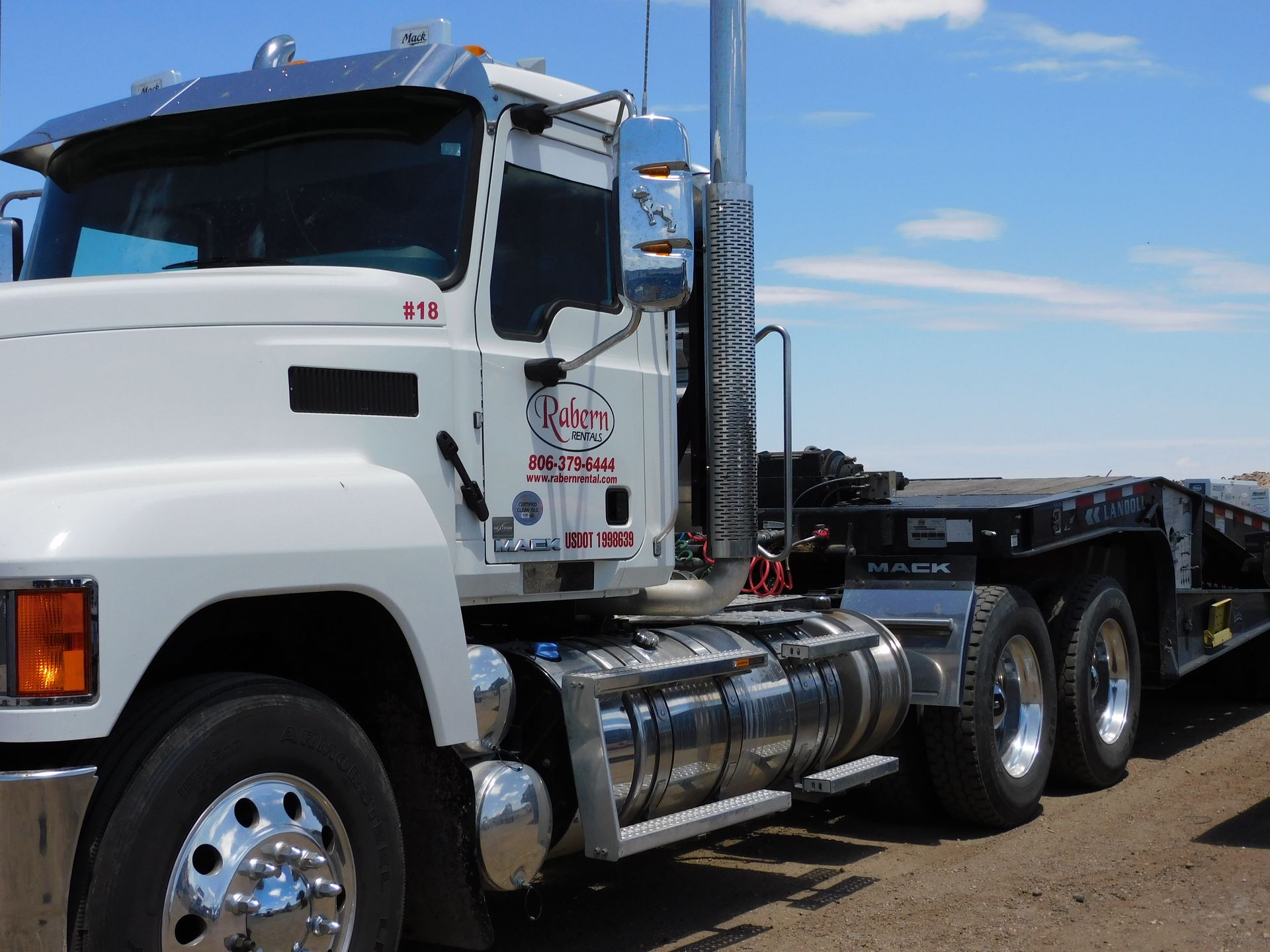 Explore Our Gallery Rabern Rentals TX