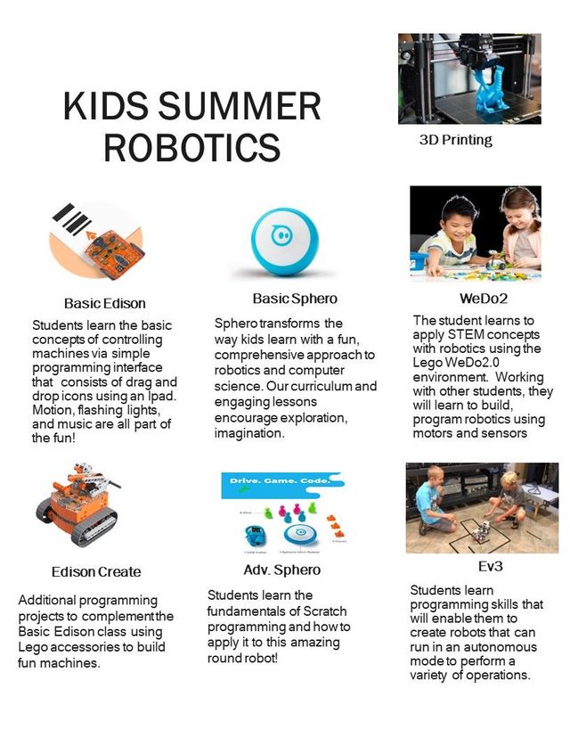 Robotics for Kids. Kids will learn about the basic concepts of