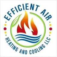 Efficient Air Heating and Cooling LLC