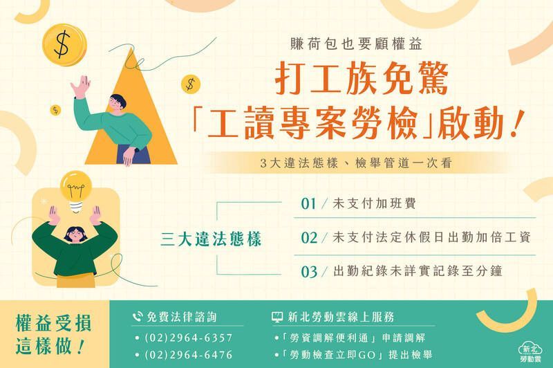 勞資相關議題