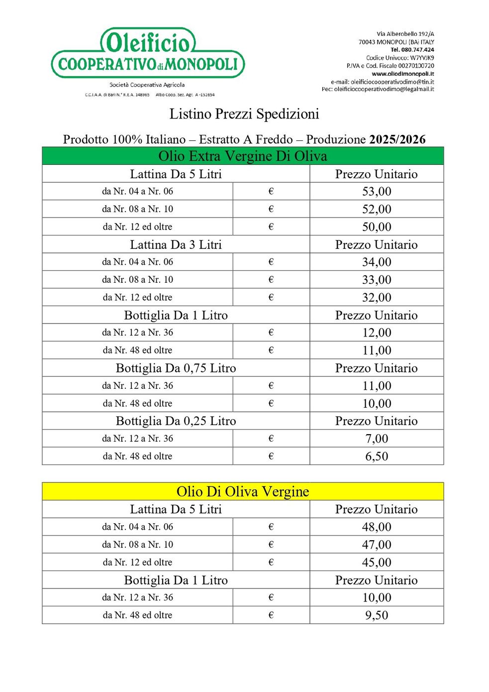 listino