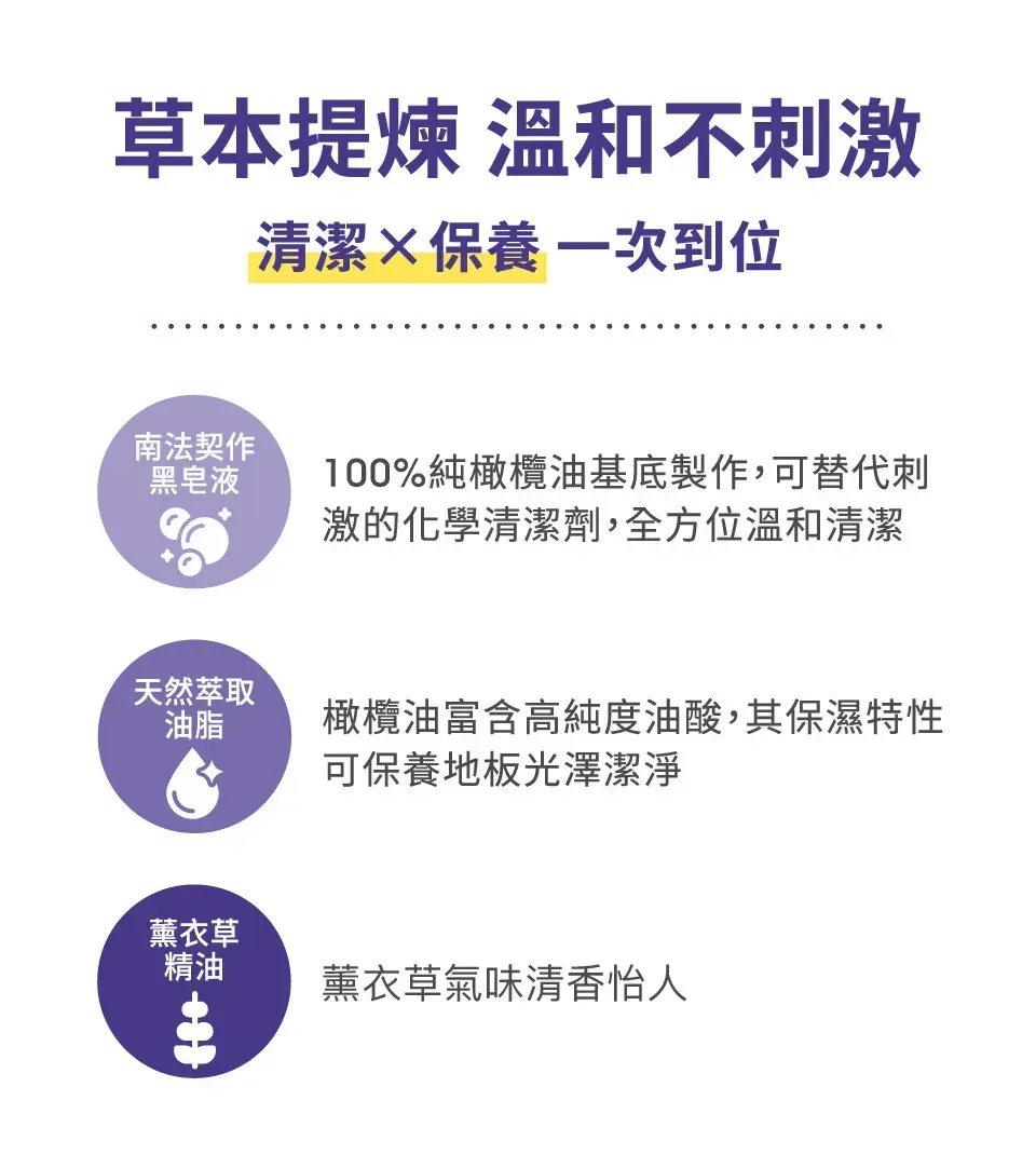 即時清潔 x 天然植物萃取物的水魔素家事黑皂液泡沫慕斯