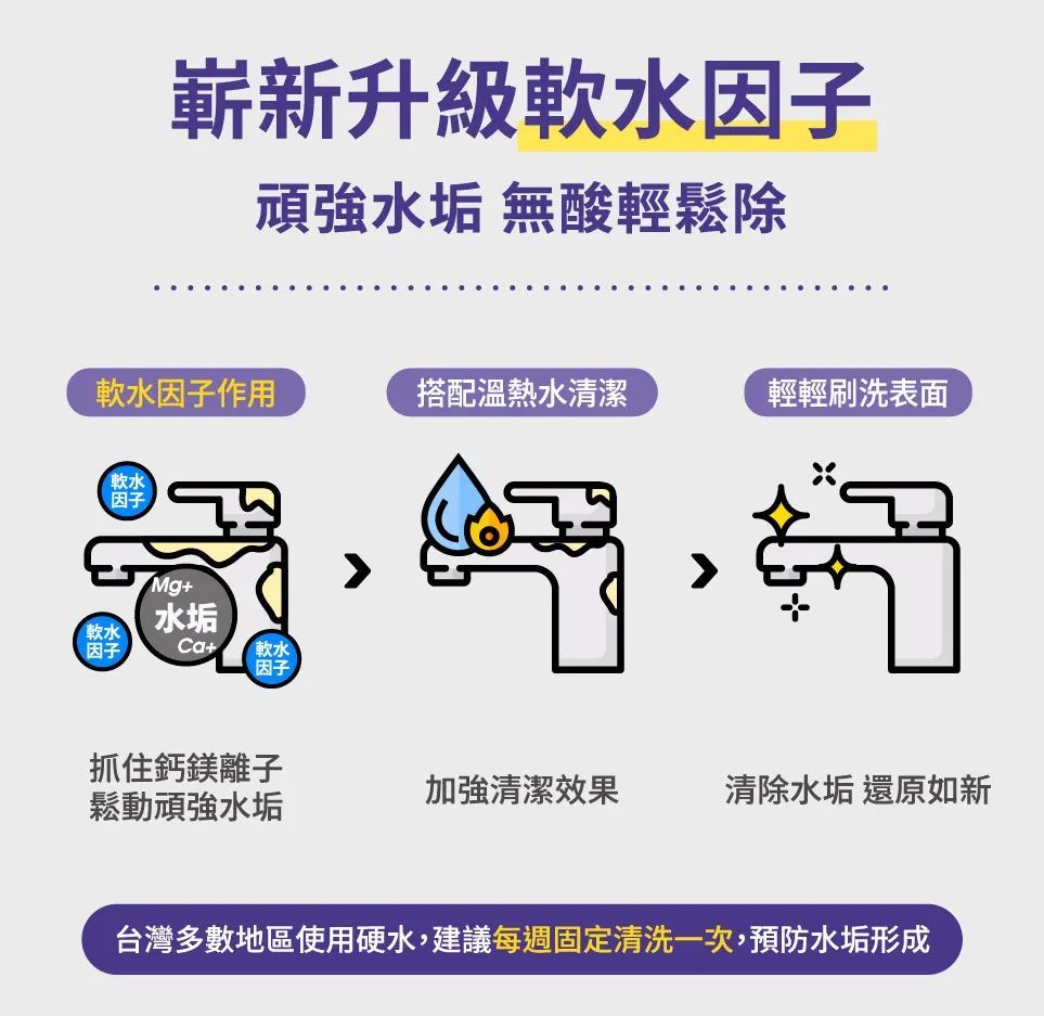 使用水魔素家事黑皂液一瓶萬用，包括水龍頭水垢、地板尿垢、濾網油垢輕鬆打掃全室