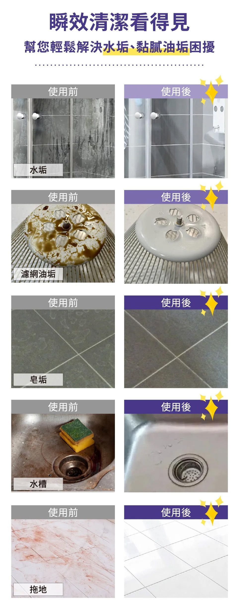 使用水魔素家事黑皂液一瓶萬用，包括水龍頭水垢、地板尿垢、濾網油垢輕鬆打掃全室