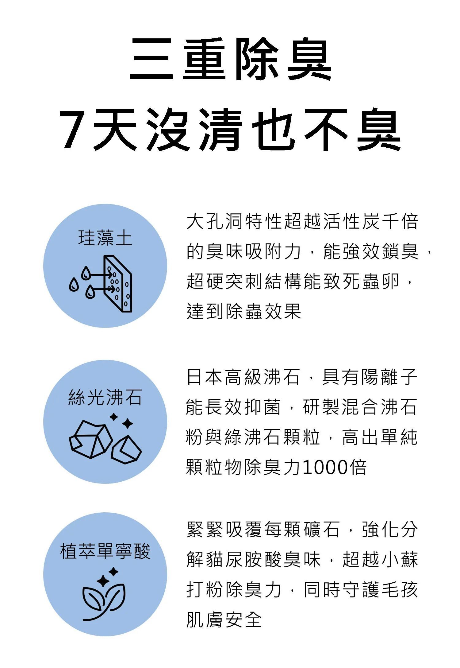 水魔素除臭無塵礦砂三重除臭，7天沒清也不臭