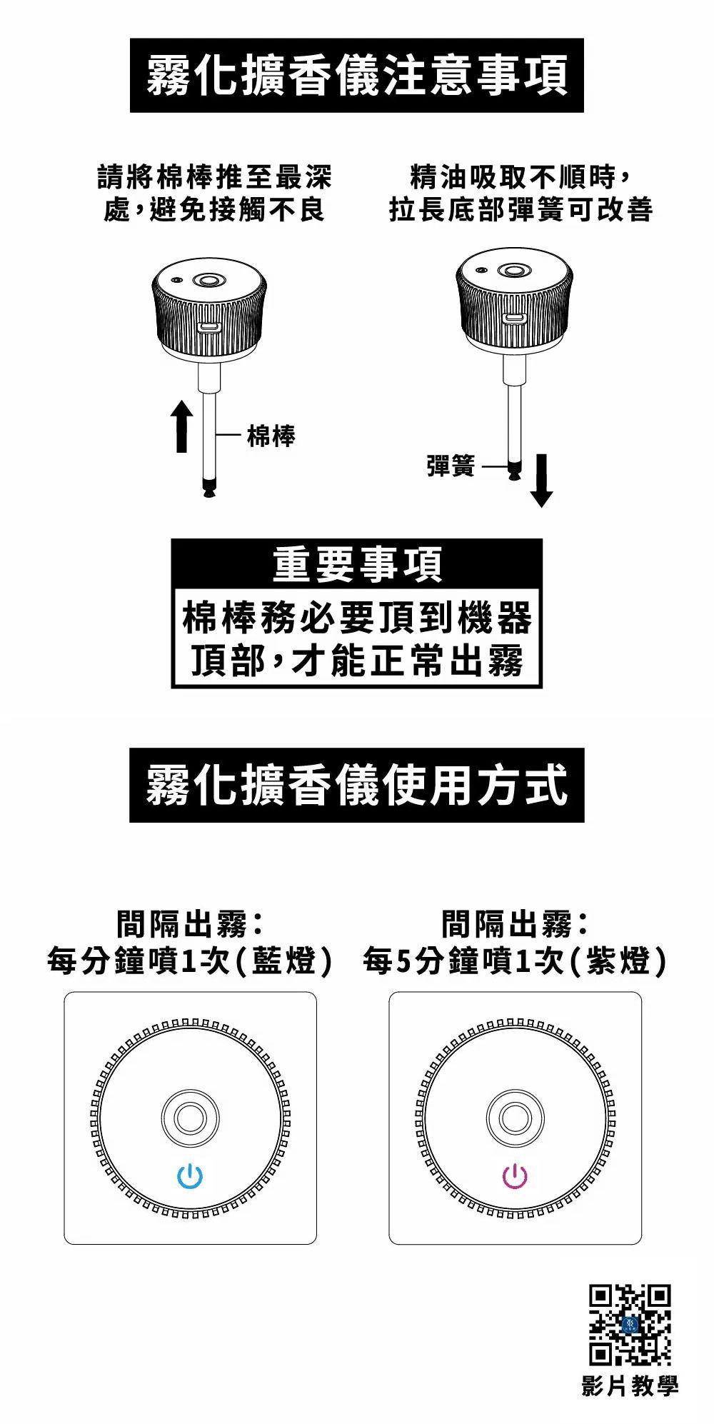 水魔素寵物友善擴香，電子霧化擴香儀注意事項說明