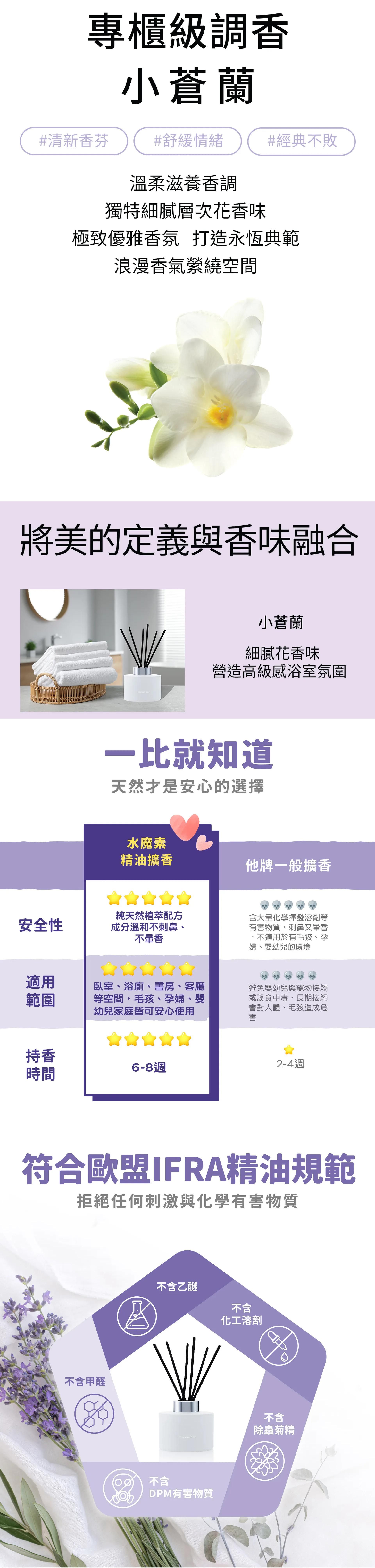 水魔素寵物友善薰衣草精油擴香介紹