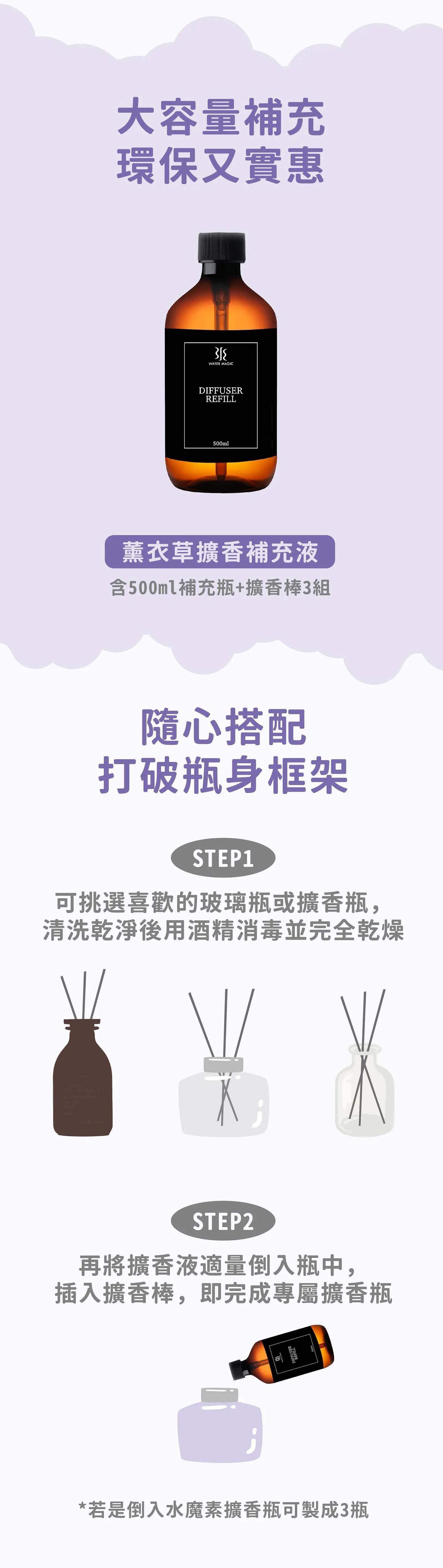 水魔素寵物友善薰衣草精油擴香介紹