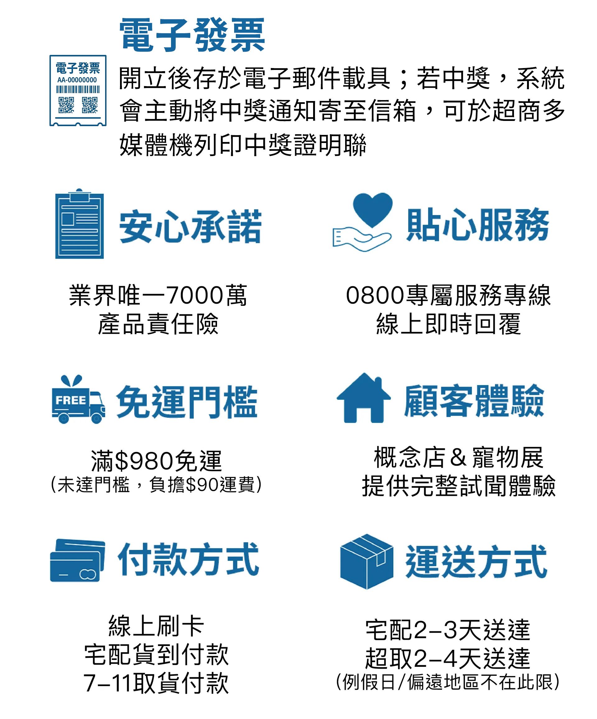 水魔素會員權益說明