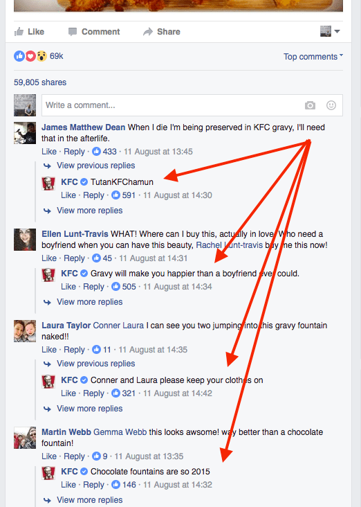 A screenshot of a facebook page with arrows pointing in different directions.