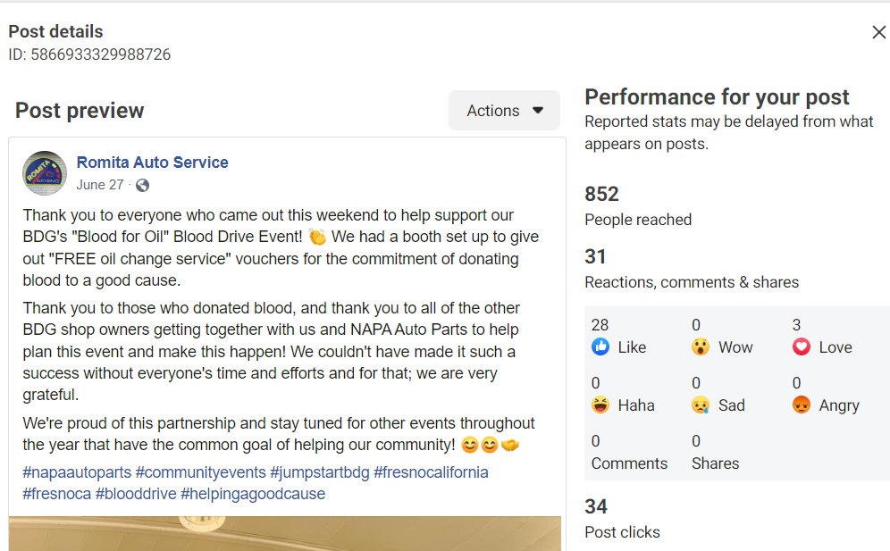 A facebook page with a post preview and performance for your post.