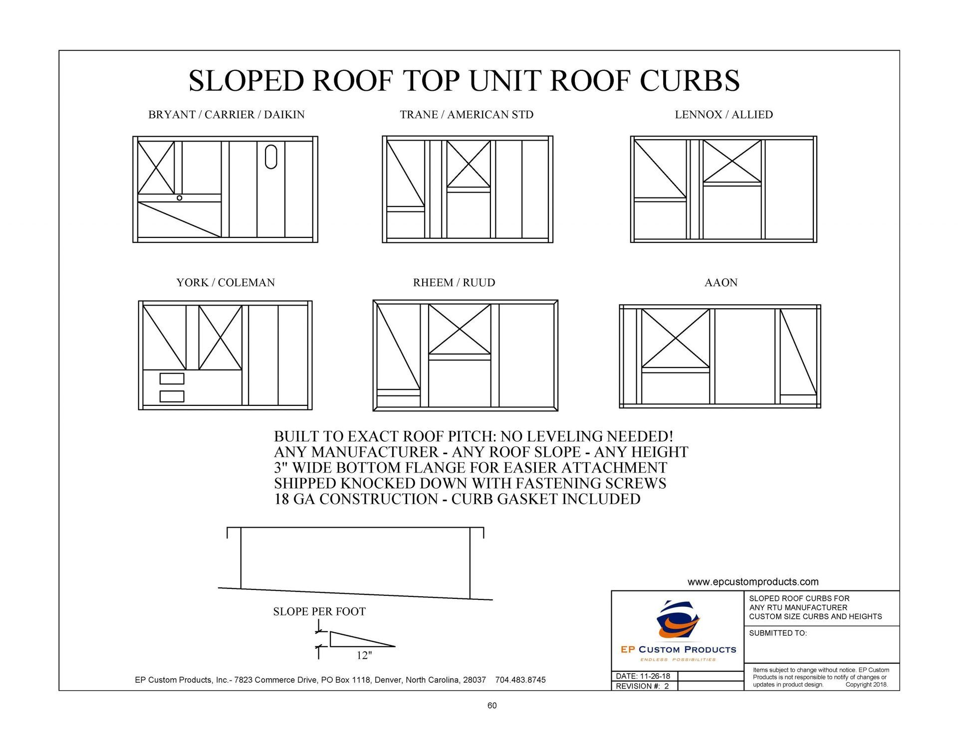 A drawing of a sloped roof top unit roof curbs.