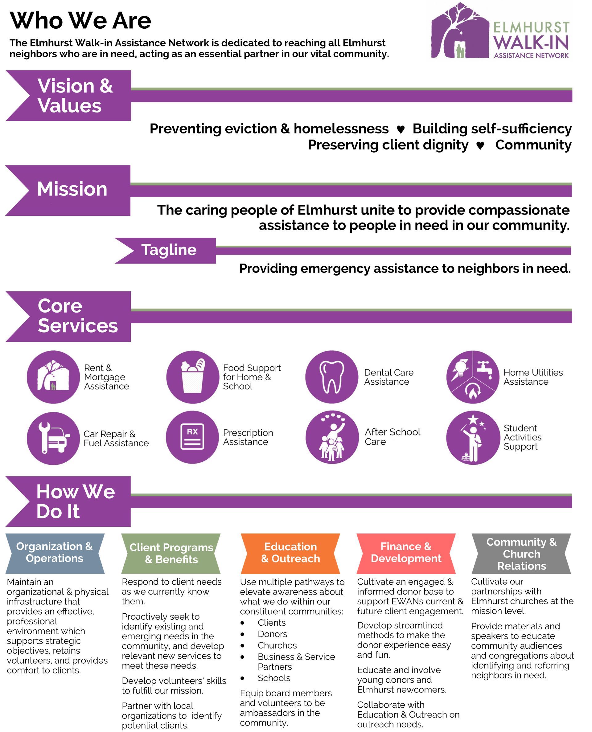 Mission & Values A purple and white flyer explaining who we are , vision and values , core services , mission and how we do it. Preventing eviction & homelessness, building self-sufficiency, providing emergency assistance