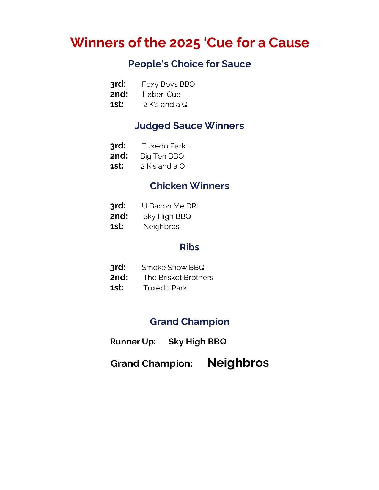 A list of winners of the 2023 cue for a cause
