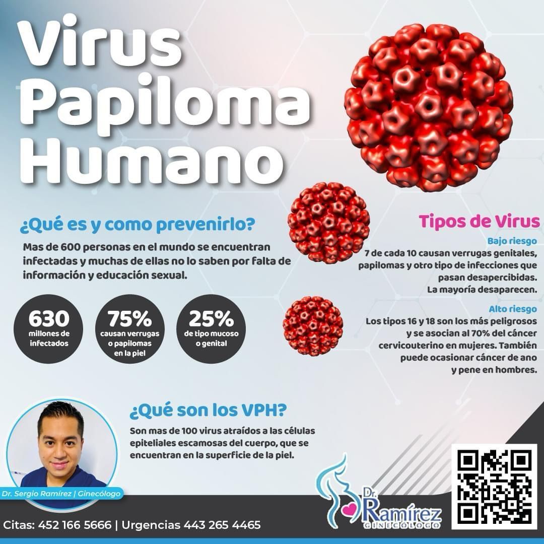 RAMIREZ PALOMINOS SERGIO C. DR.