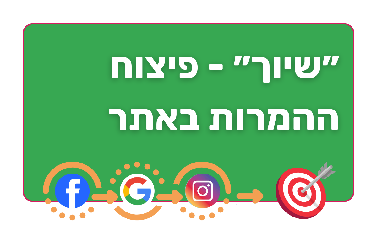 שיוך - Attribution Model פיצוח ההמרות באתר