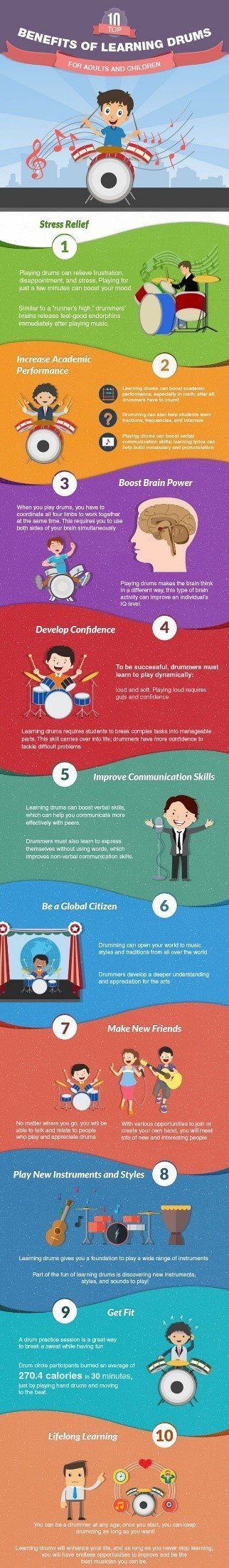 Benefits Of Learning Drums — Pearl City, HI — Hawaii Musicworks