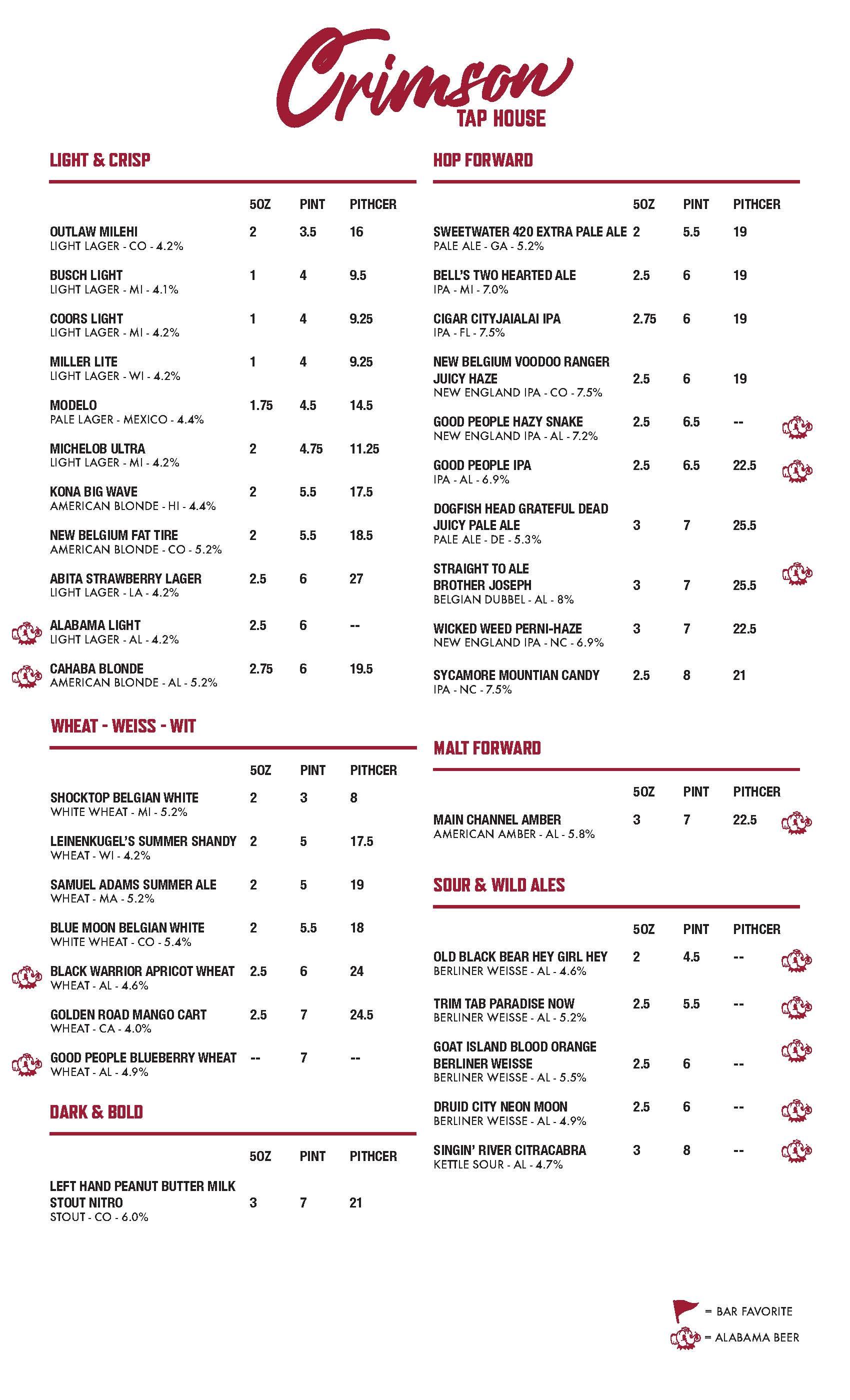 Crimson Tap Bar menu displaying a list of drinks, organized by category with prices in red.