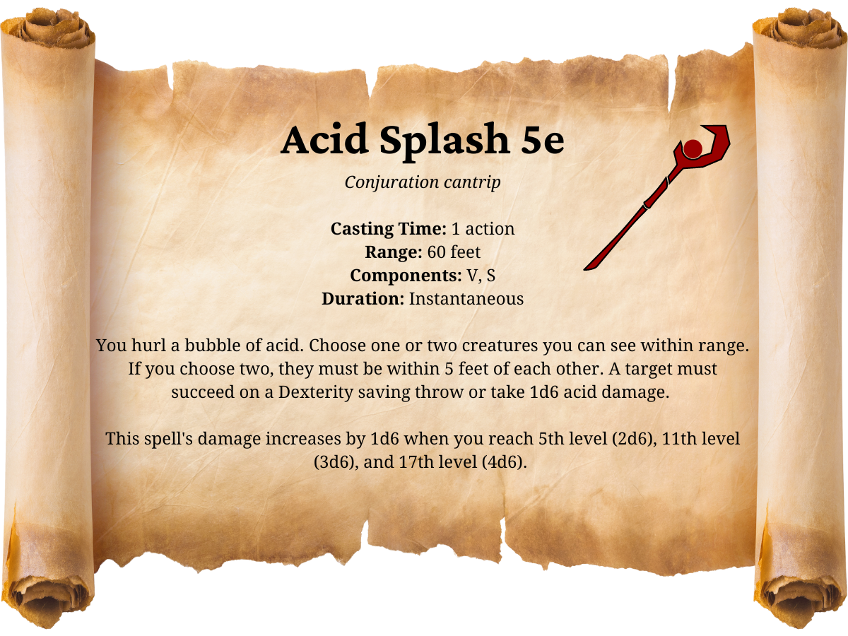 Acid Splash 5e DnD Spell
