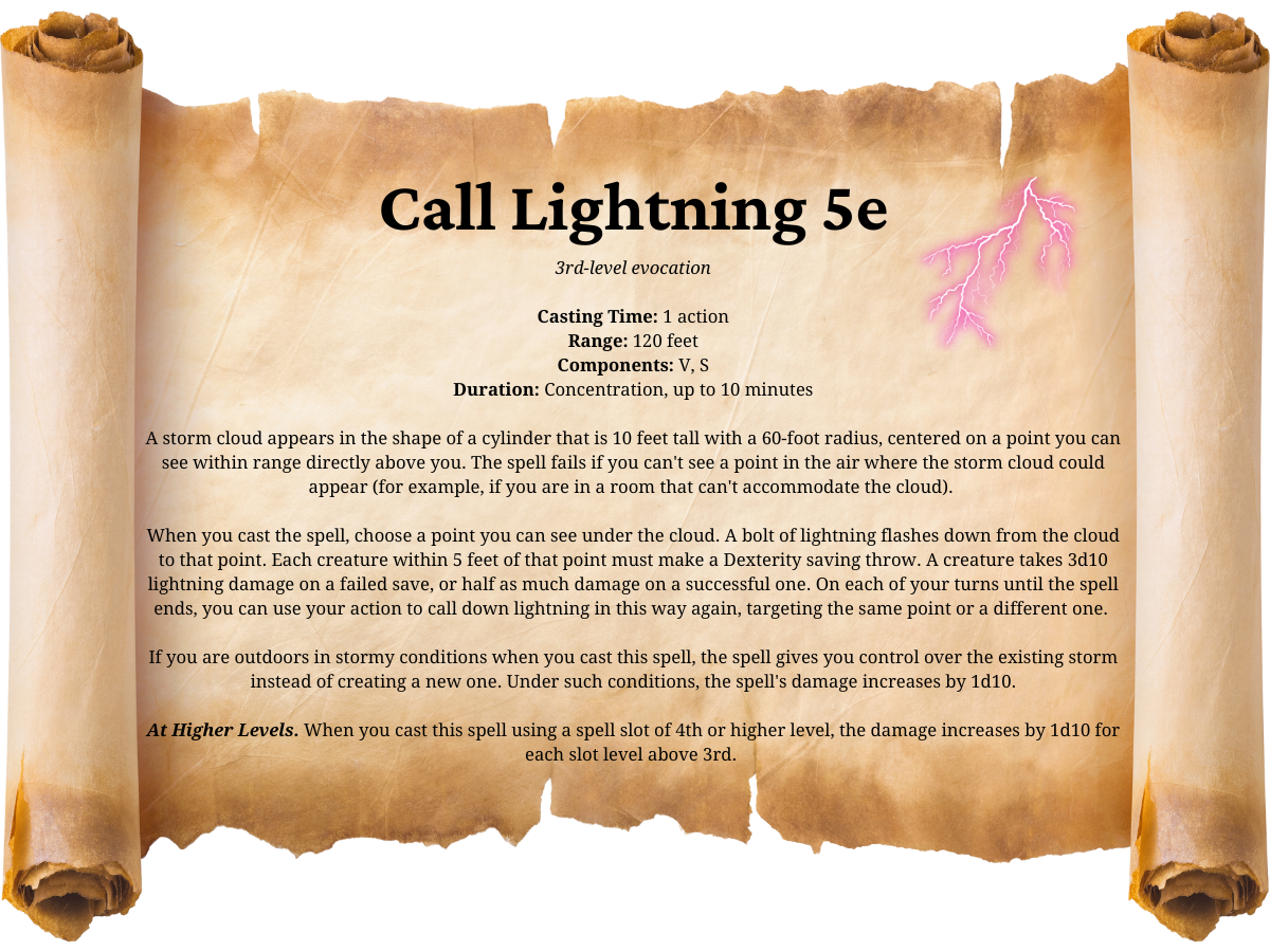 Call Lightning 5e