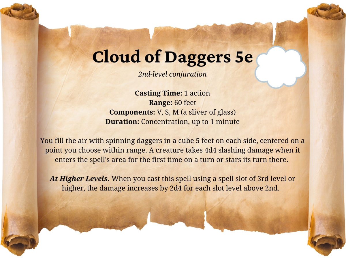 Cloud of Daggers