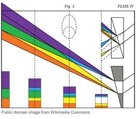 a person is holding a roll of film in their hand .