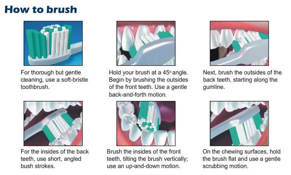 Brushing — Palmdale, CA — Posada Dental Practice
