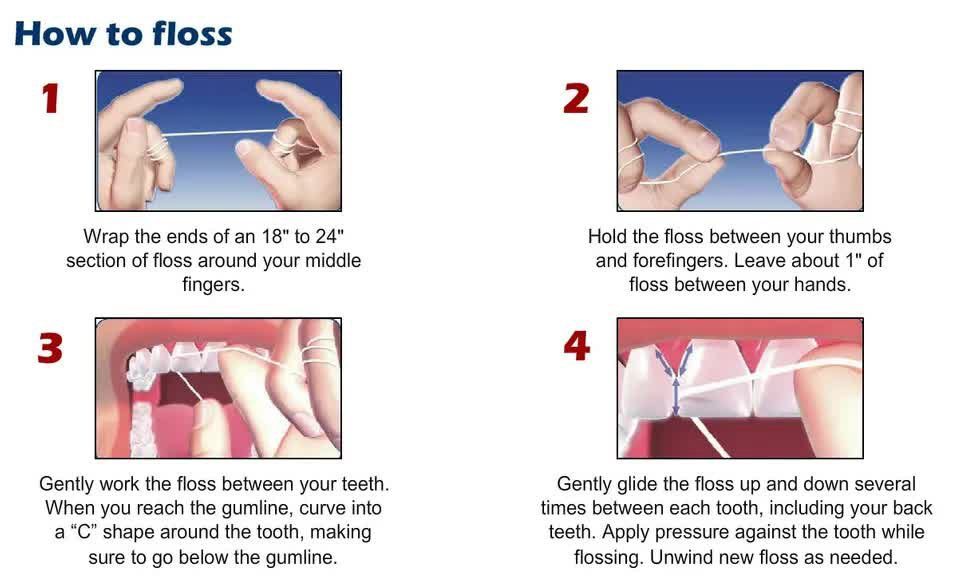 Basic Flossing Techniques — Palmdale, CA — Posada Dental Practice