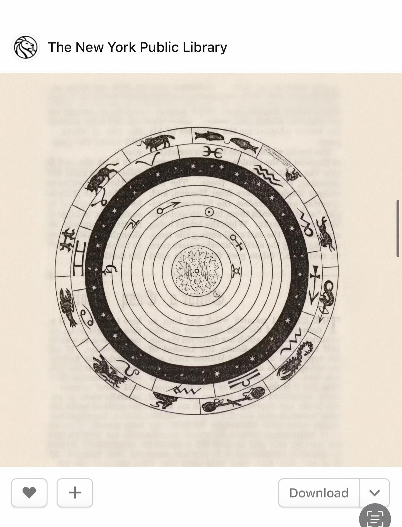 Circular diagram with zodiac symbols.