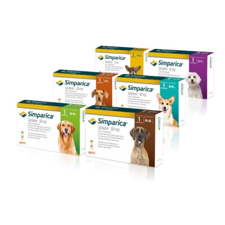 Cajas de medicamento Simparica contra pulgas y garrapatas para perros, de diferentes tamaños y con indicaciones sobre razas caninas.