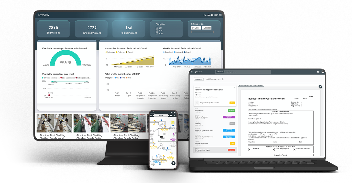 RDrive Software