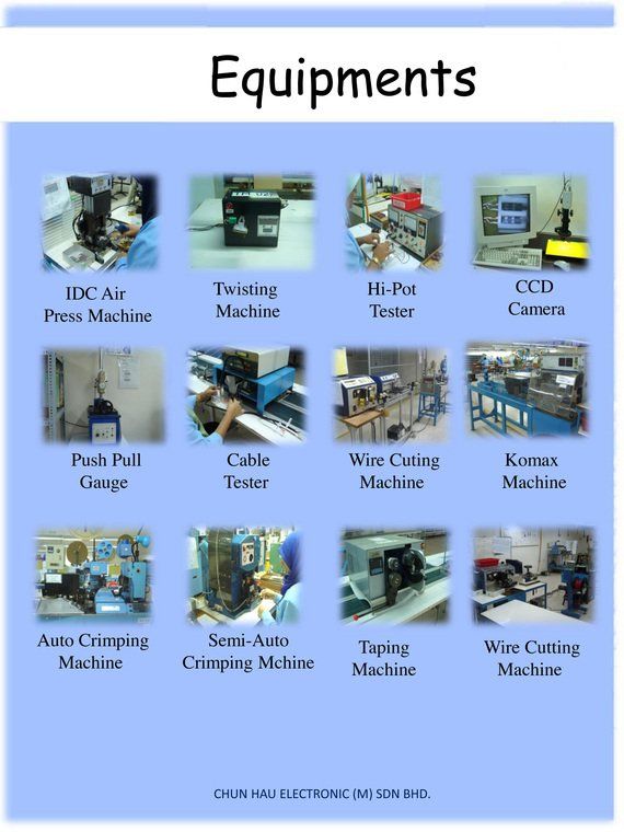 Wire Harness Manufacturer Malaysia Chun Hau Electronic (M) Sdn. Bhd.