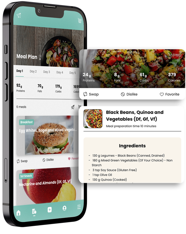 A cell phone with a recipe app on it.  Alyssa Favreau - Switch 2 Strength