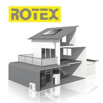 schema impianto di climatizzazione