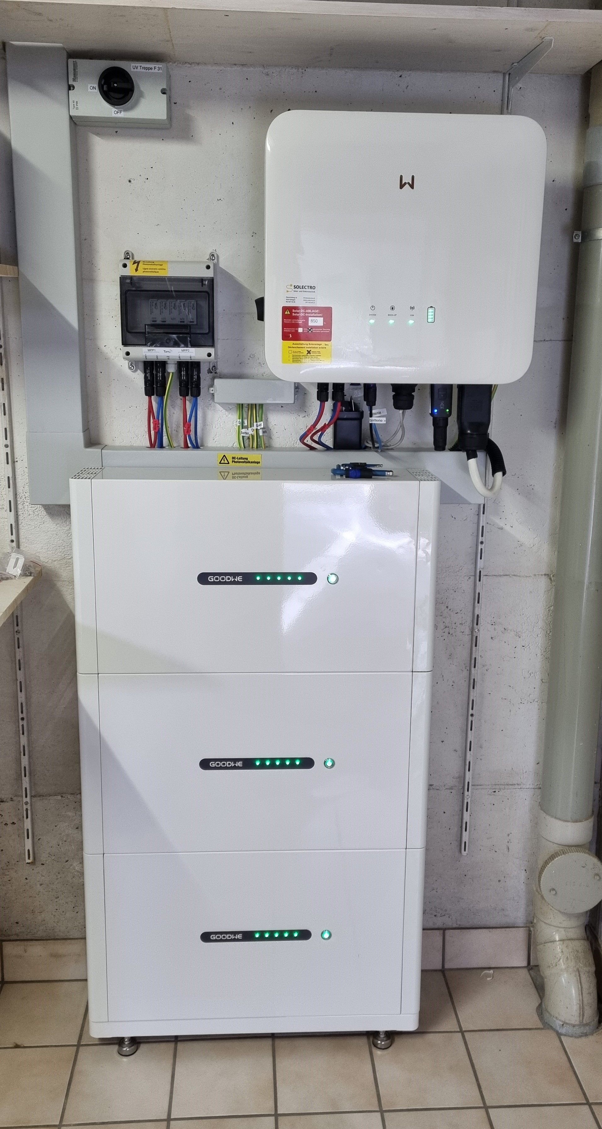 Beispielbild aus der Praxis mit Hauptschalter, GAK, WR und Batterie