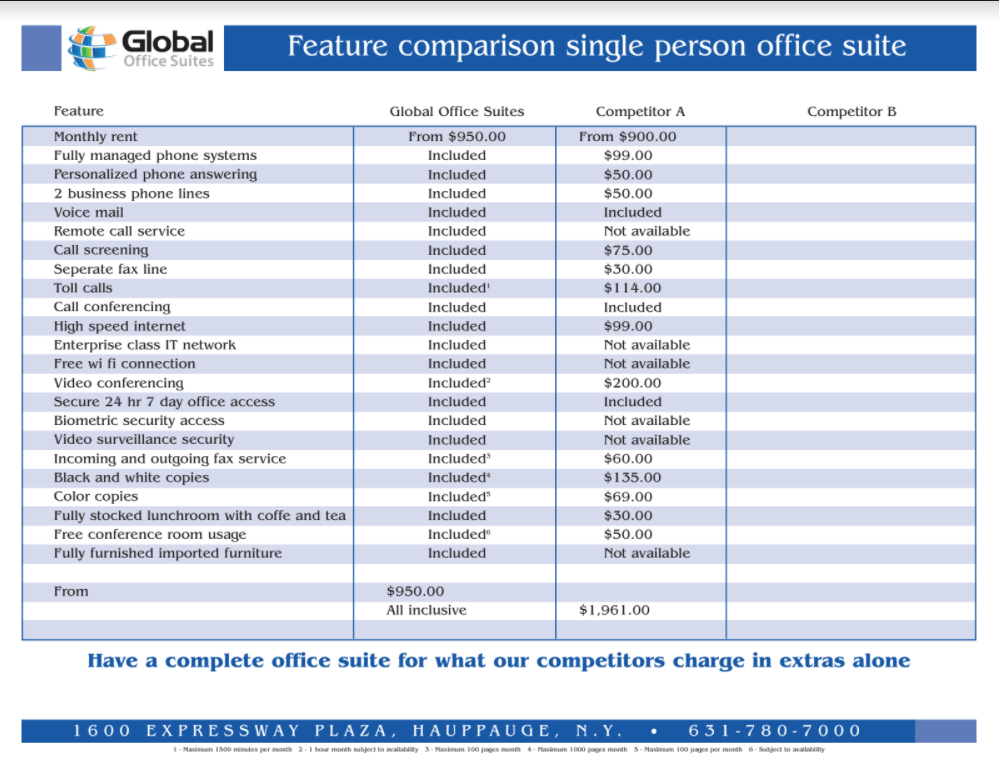 Feature Comparison Single Person Office Suite Sheet - click to open PDF