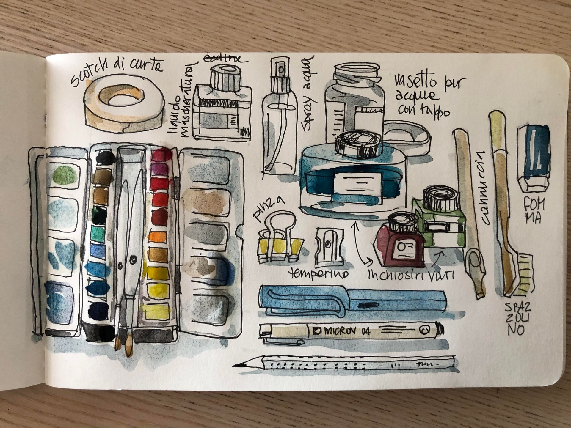 gli attrezzi del mestiere, acquerello su carta