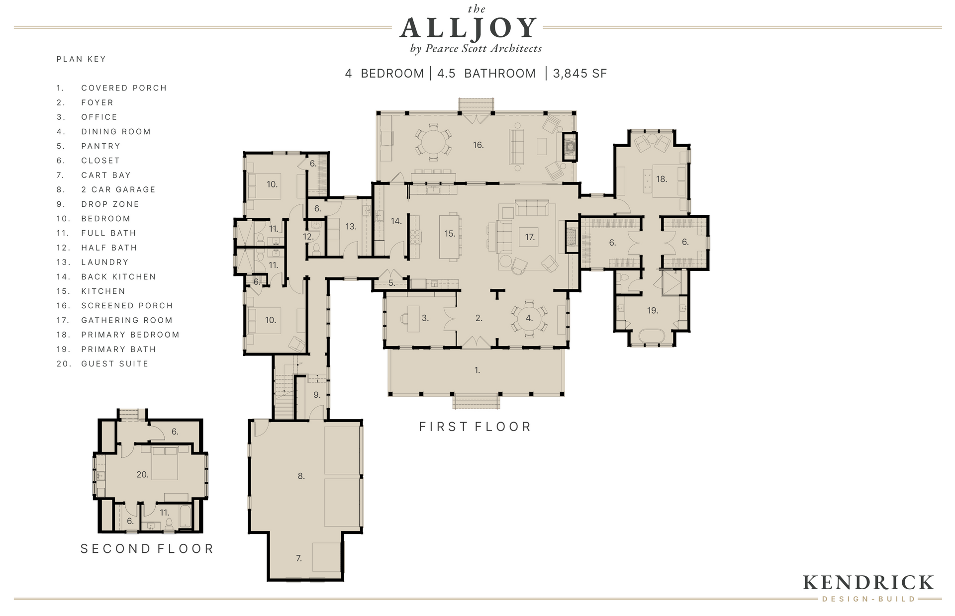 Alljoy, Bluffton, South Carolina, Custom Home Builder, Luxury Home Builder, Palmetto Bluff, Oldfield, Colleton River, Berkeley Hall, Belfair