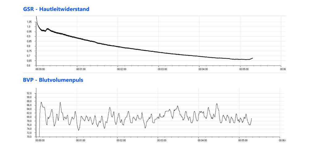 Atem-Technik-Coaching