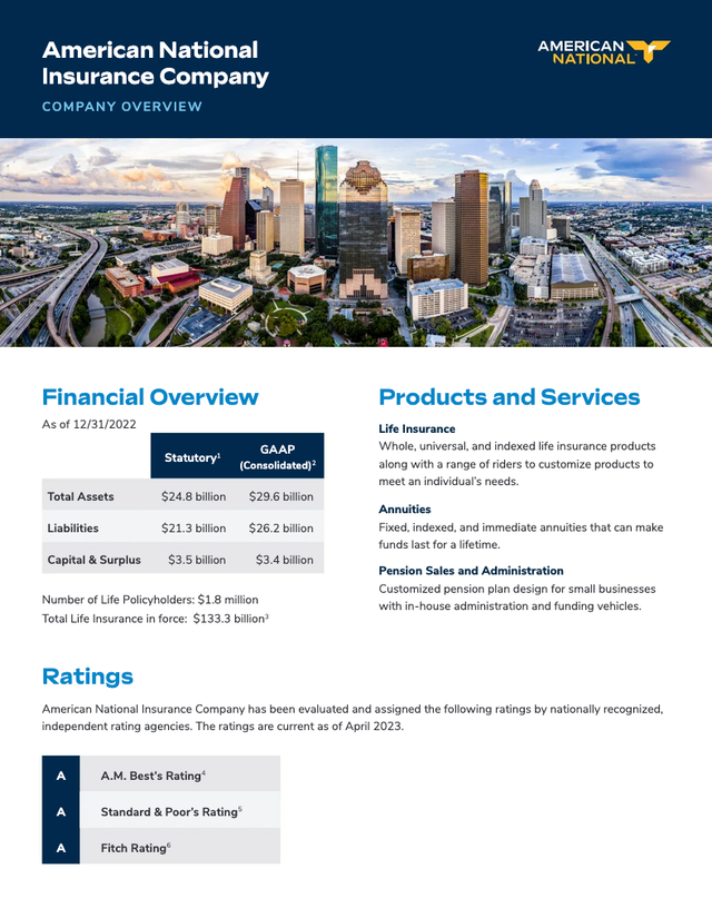 American National Insurance Company