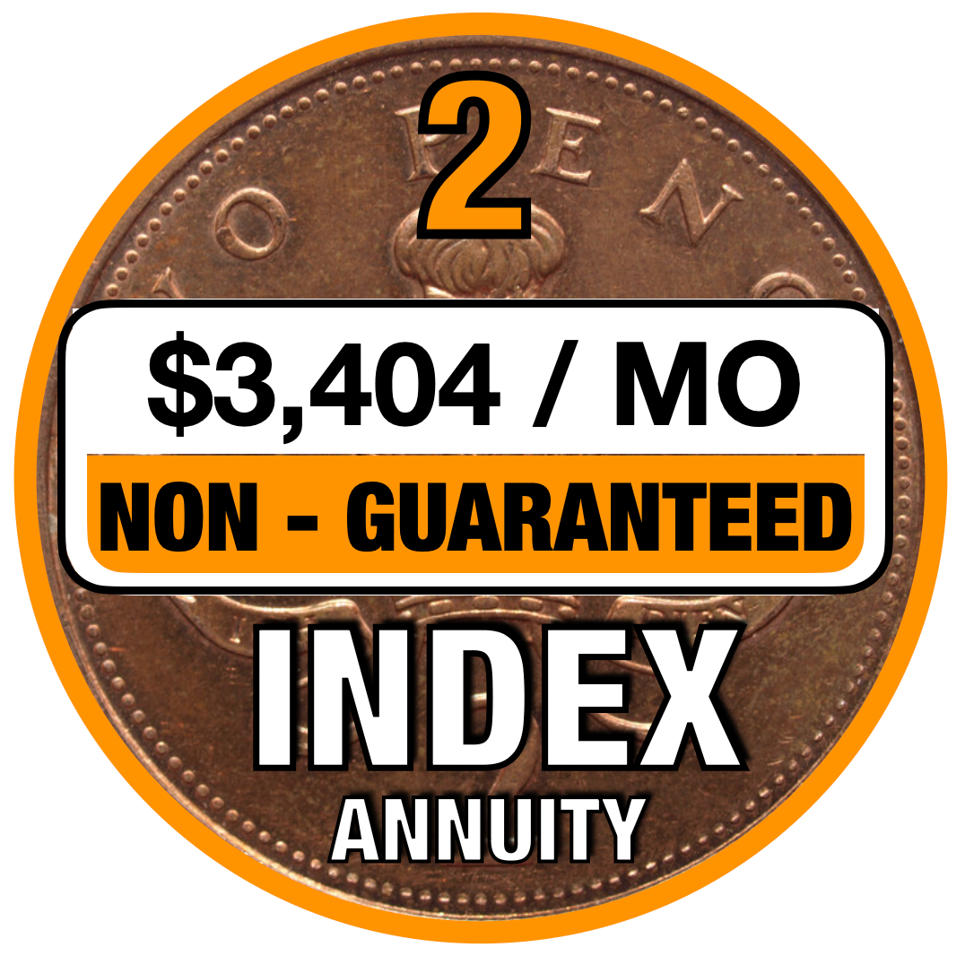 Annuity coin with text overlay:
