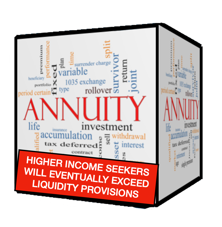 Annuity cube with related words, red banner: 