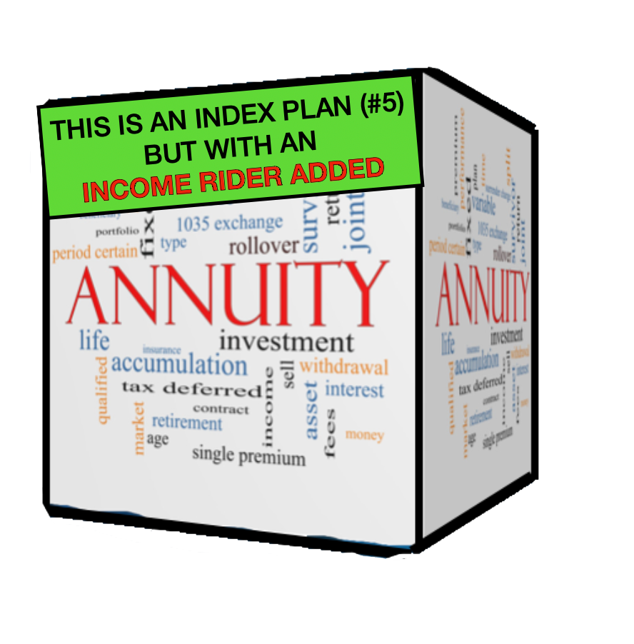 A cube with the word 