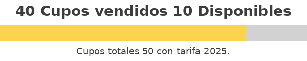 A pink bar that says 40 cupos vendidos 10 disponibles cupos totales 50 con tarifa 2022