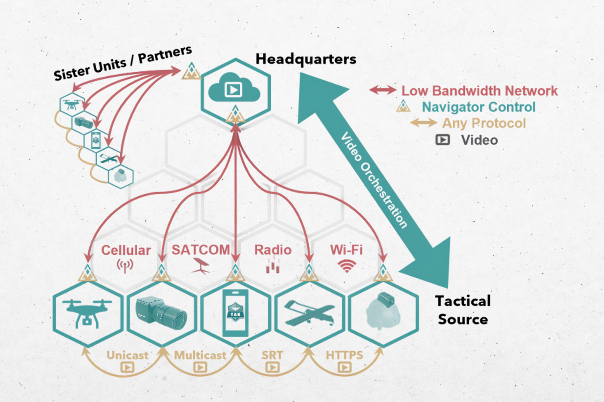 A poster for skull games task force a team of hunters