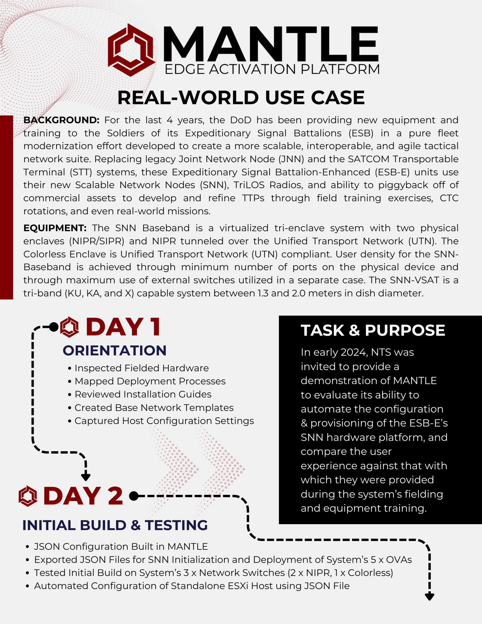 A mantle real world use case is a white paper with a lot of text on it.