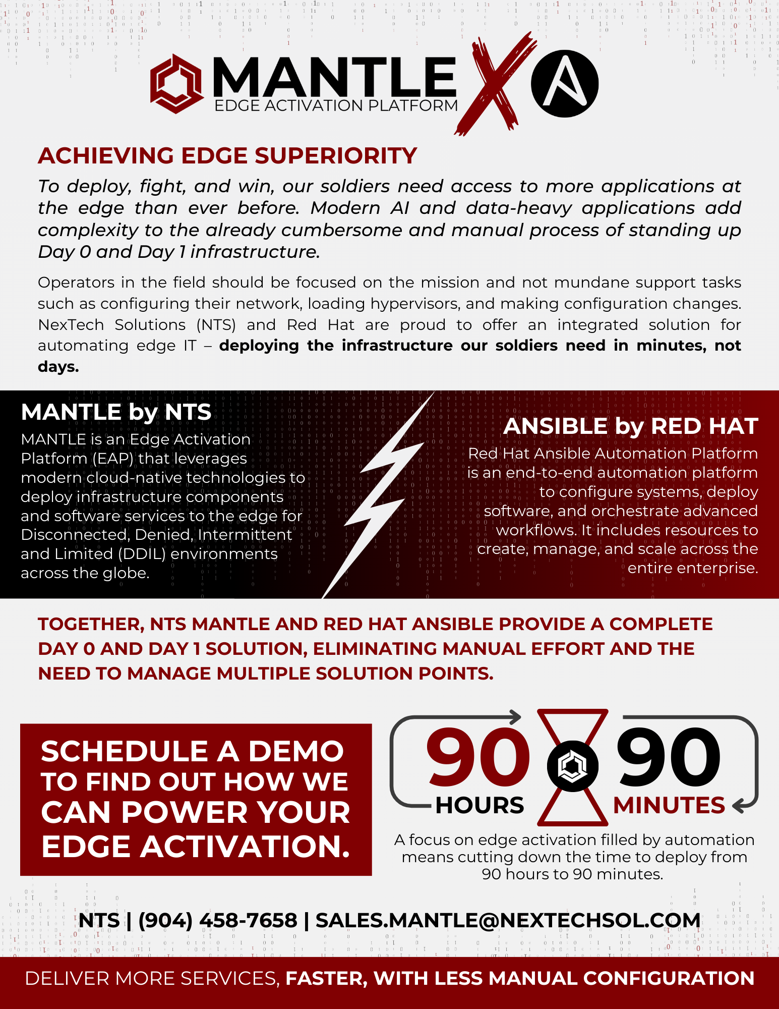 An advertisement for a product called mantle x.