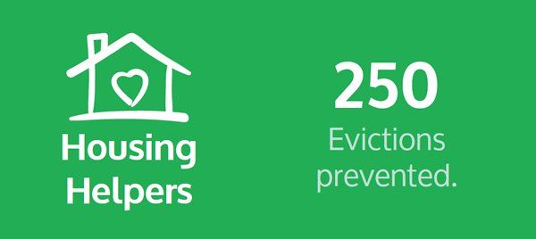 The logo for housing helpers shows a house with a heart and 250 evictions prevented.