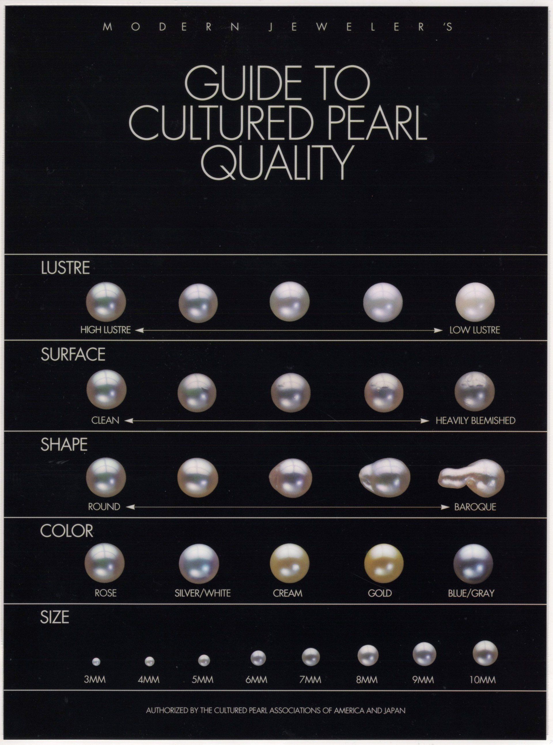 Guide to Cultured Pearl Quality — Brisbane, Qld — Girls Love Pearls